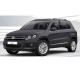 Tiguan 2.0 TDI SCR 4Motion BlueMotion Technology DSG Sport & Style (110 kW) [11]