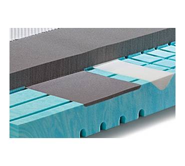 Produktbild SwissFlex Versa 20 Geltex Inside