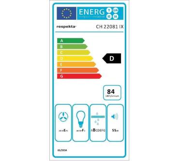 Produktbild Respekta CH 22081 IX