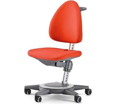 Produktbild Moll System Maximo 15