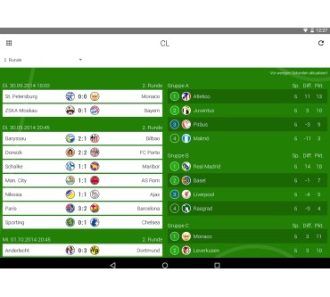 Produktbild TorAlarm Fußball Bundesliga