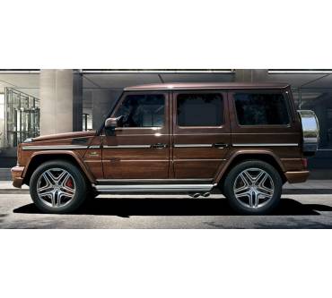 Produktbild Mercedes-Benz G 500 Allrad 7G-Tronic Plus (310 kW) [15]