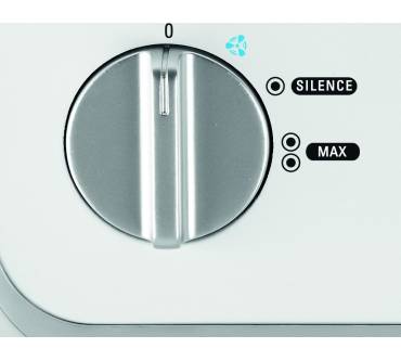 Produktbild Rowenta Instant Comfort Aqua SO 6510