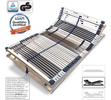 Produktbild Ravensberger Medimed 7-Zonen Lattenrost (verstellbar)