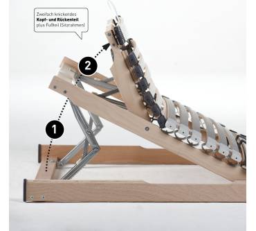 Produktbild Ravensberger Medimed 7-Zonen Lattenrost (verstellbar)