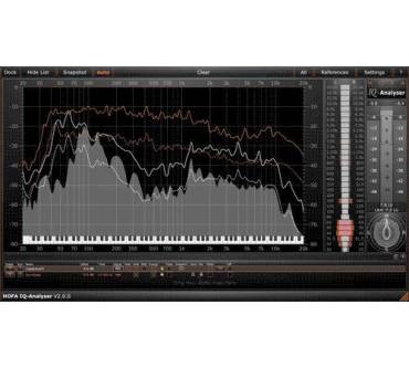 Produktbild HOFA IQ-Analyser V2