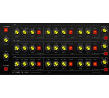 Produktbild Hornet Plugins Graffio