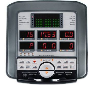 Produktbild Cardiostrong EX40