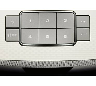 Produktbild Bose SoundTouch 30 Series III