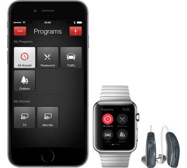 Produktbild Resound GN Linx 2