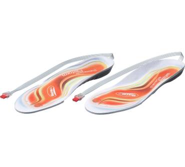 Produktbild Therm-ic Perform