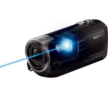 Produktbild Sony HDR-CX405