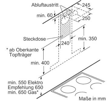 Produktbild Siemens LC94BA521