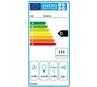 Produktbild AEG DF6160-ML