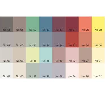 Alpina Feine Farben: 1,4 sehr gut  Wandfarbe, Lebensgefühl inklusive