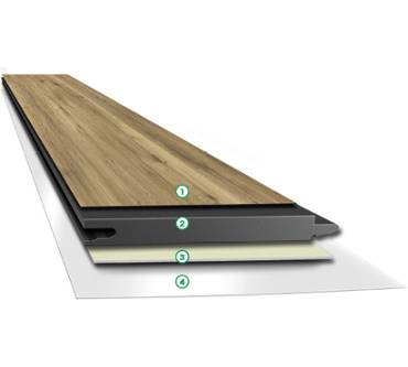 Produktbild KWG antigua GREEN