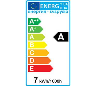 Produktbild ELV Elektronik 6,2-W-GU10-LED-Lampe, warmweiß, 36°