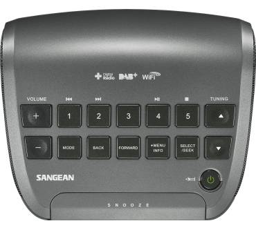 Produktbild Sangean RCR-11WF