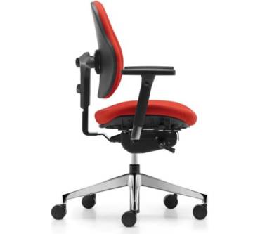 Produktbild Rohde & Grahl duo back