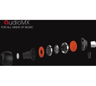 Produktbild AudioMX EM-7R