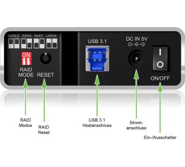 Produktbild Raidsonic Icy Box IB-RD2253-U31