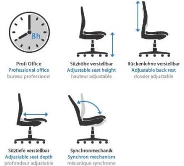 Produktbild hjh Office Ergohuman Lady