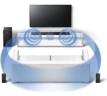 Produktbild Sony HT-RT3