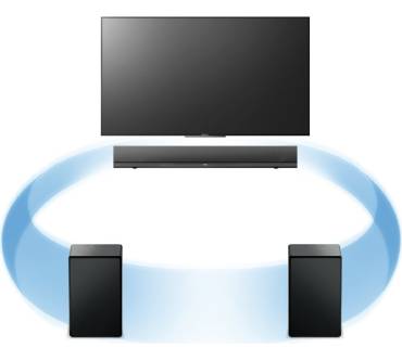 Produktbild Sony HT-NT5