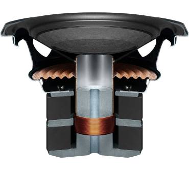 Produktbild Sony HT-NT5