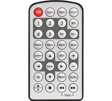 Produktbild Imperial i110