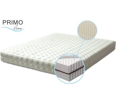 Produktbild Primo Line Kokos