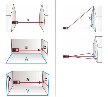 Produktbild Kaleas LDM 500-60