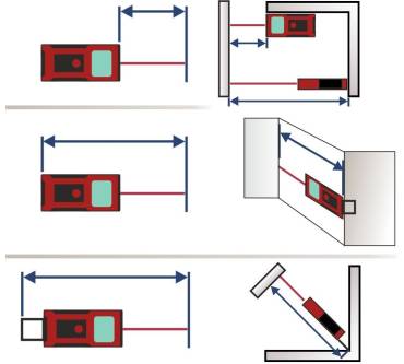 Produktbild Kaleas LDM 500-60