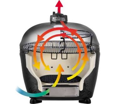 Produktbild Primo Grill Oval 400 XL