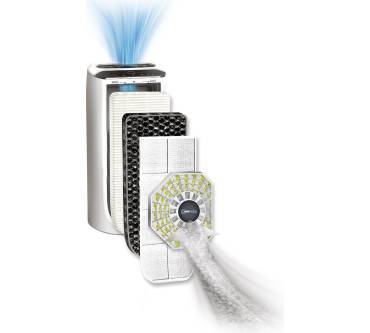 Produktbild Rowenta Intense Pure Air XL PU 6020