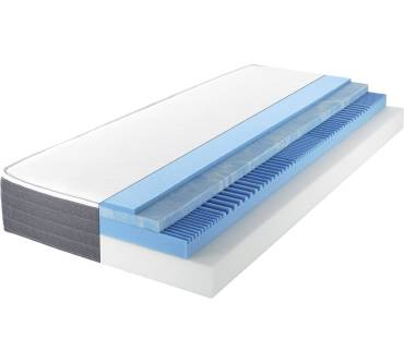 Produktbild SleeWe SLWmks005