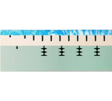 Produktbild Buddysleep premium