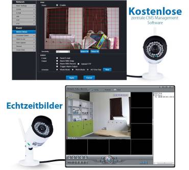 Produktbild DBPOWER C300E 720P