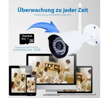 Produktbild DBPOWER C300E 720P