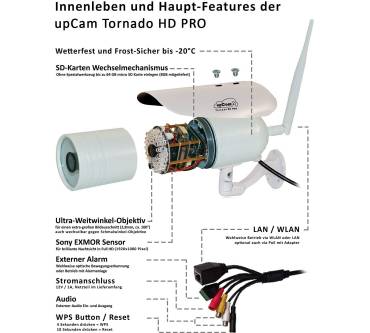Produktbild upCam Tornado HD PRO