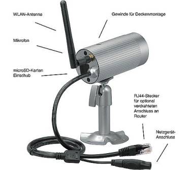 Produktbild Indexa AC50