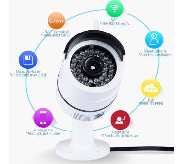 Produktbild DBPOWER C754E 1080P