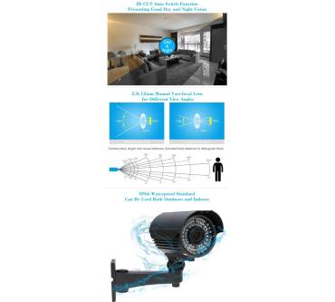 Produktbild KKMoon TP-E225iRE