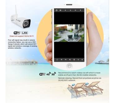 Produktbild IdeaNext HD 1080P WLAN Kamera