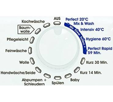 Produktbild Candy GrandO Vita GV 1510 TWHC3