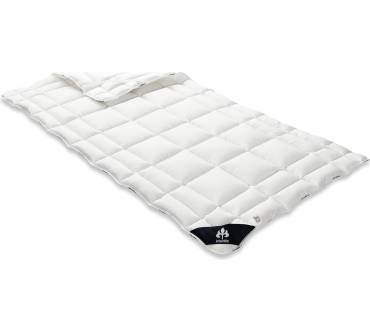 Produktbild Badenia Bettcomfort Auflage irisette Vitamed