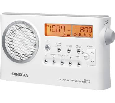Produktbild Sangean PR-D4