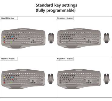 Produktbild Hama Speedshot Ultimate