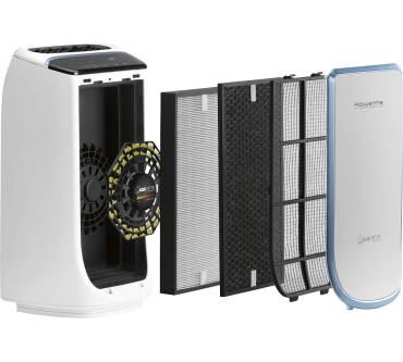 Produktbild Rowenta Intense Pure Air PU4010