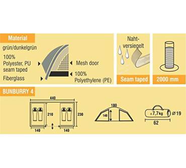 Produktbild Best Camp Bunburry 4